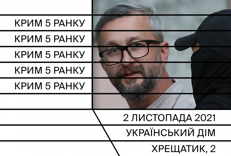 Прем'єра документального перформансу "Крим, 5-та ранку"