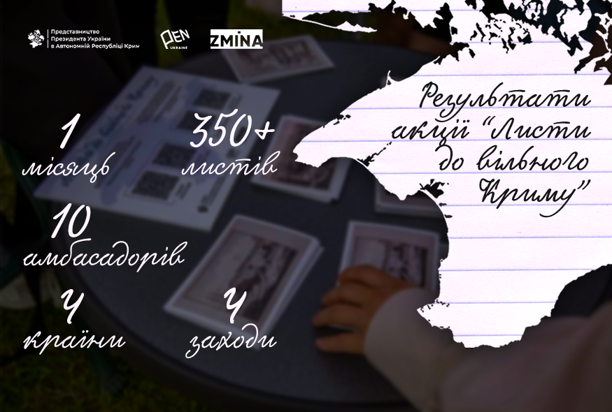 More than 350 letters for Crimean political prisoners gathered during the monthly campaign “Letters to the Free Crimea”